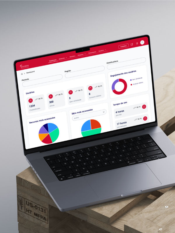 Sistema de Monitoramento Agrometeorológico
